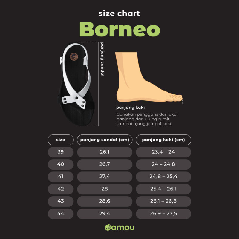 BORNEO Black - Gambar 6