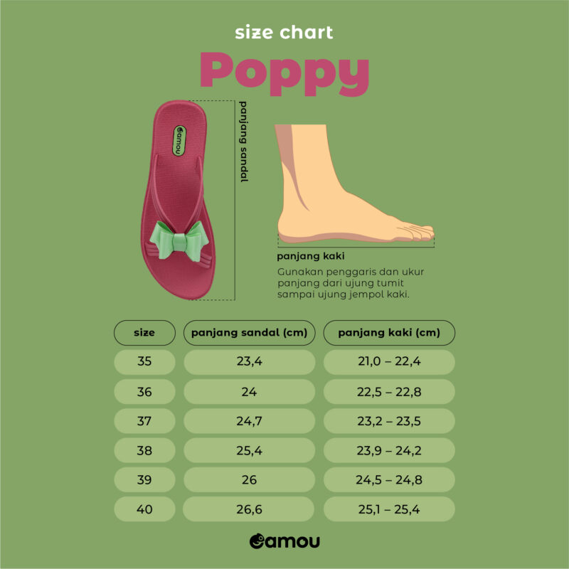 Poppy Peach - Gambar 6
