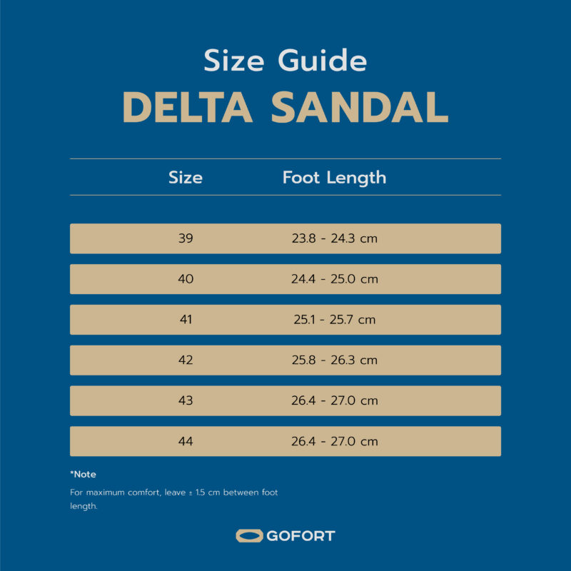 DELTA White - Gambar 8